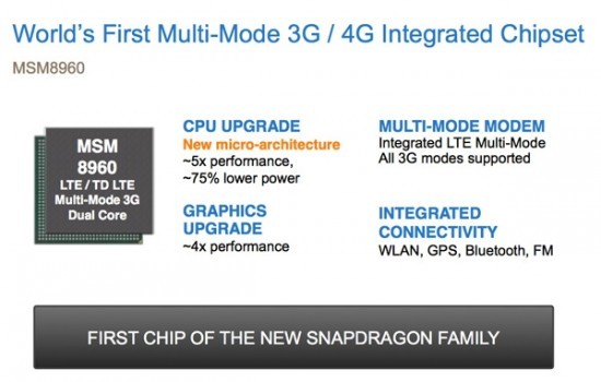 Infografik 1 Snapdragon MSM8960 SoC